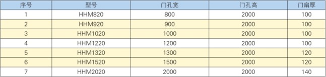 䓽T(mn)]T(mn)